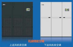 機房精密空調方案