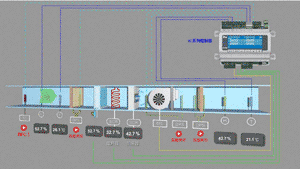 恒溫恒濕控制系統(tǒng)原理圖